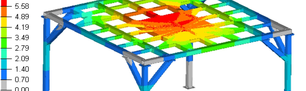 Simulación 3D